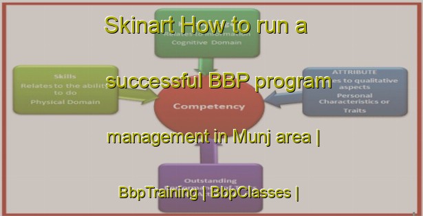 Skinart How to run a successful BBP program management in Munj area | BbpTraining | BbpClasses | SkinartTraining-India